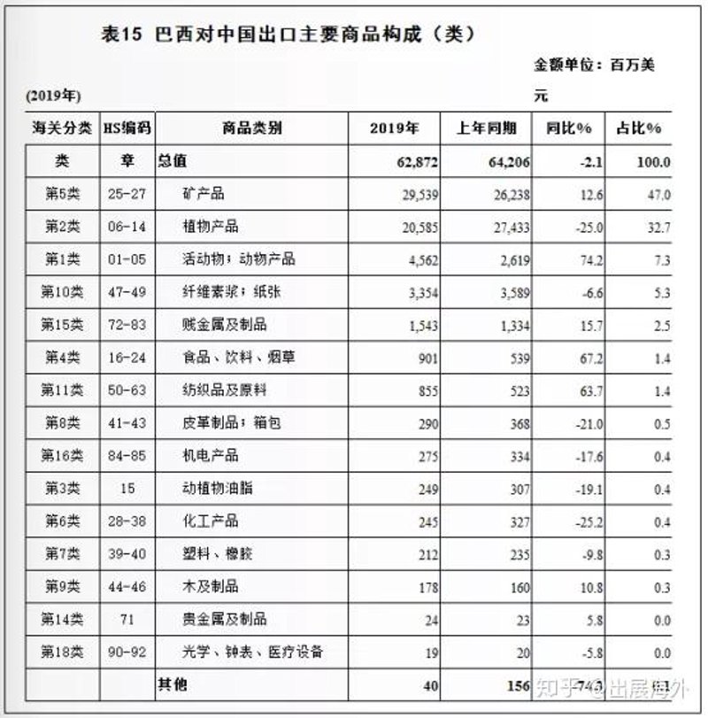 矿产资源开发：中国如何绘制未来矿业新篇章